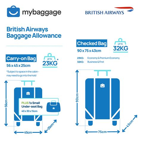 mk 745 flight baggage allowance